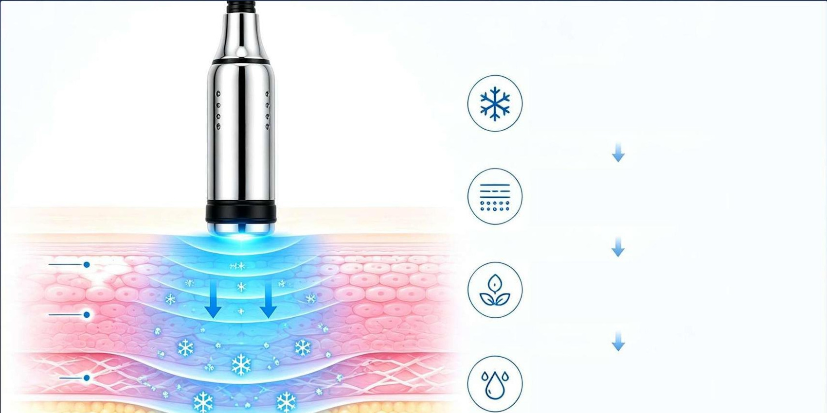 Diagram of the Ice-Cooling Head for post-energy skin care
